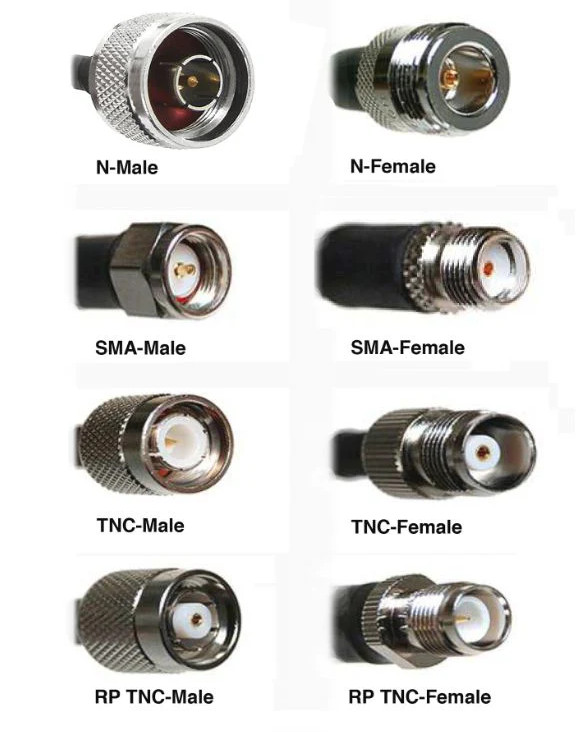 antenna connector style