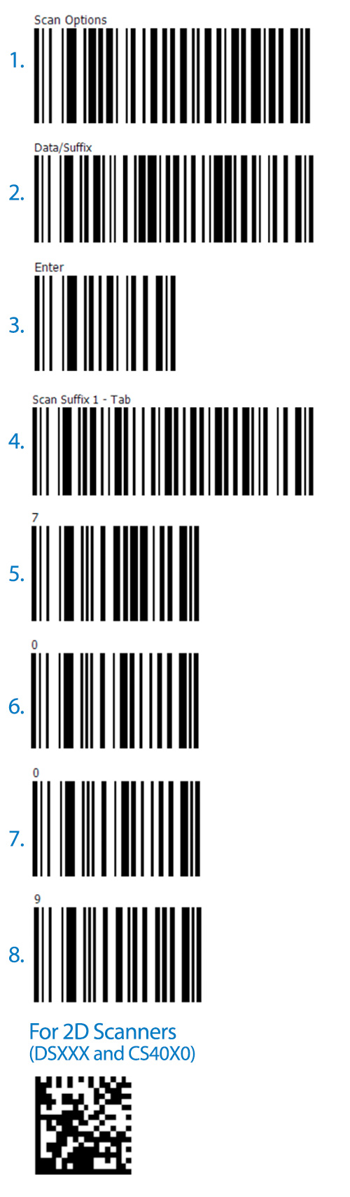 Typisch Säure Erzieher zebra scanner codes Insgesamt Elektronisch Geflügel